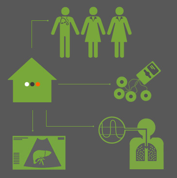 Leistungen unserer Praxis